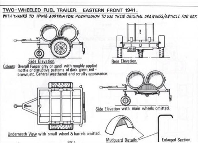 BA Battlegroup German-fuel-trailer (Germany , WW2) Various Scales